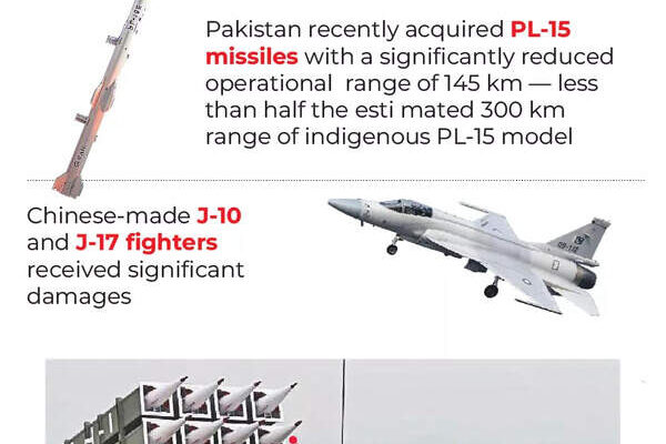 Pakistans arsenal.jpg