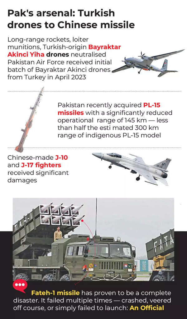 Pakistans arsenal.jpg