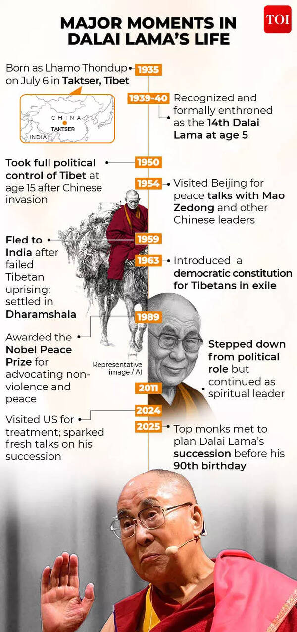 Dalai lama tibet 1.jpg