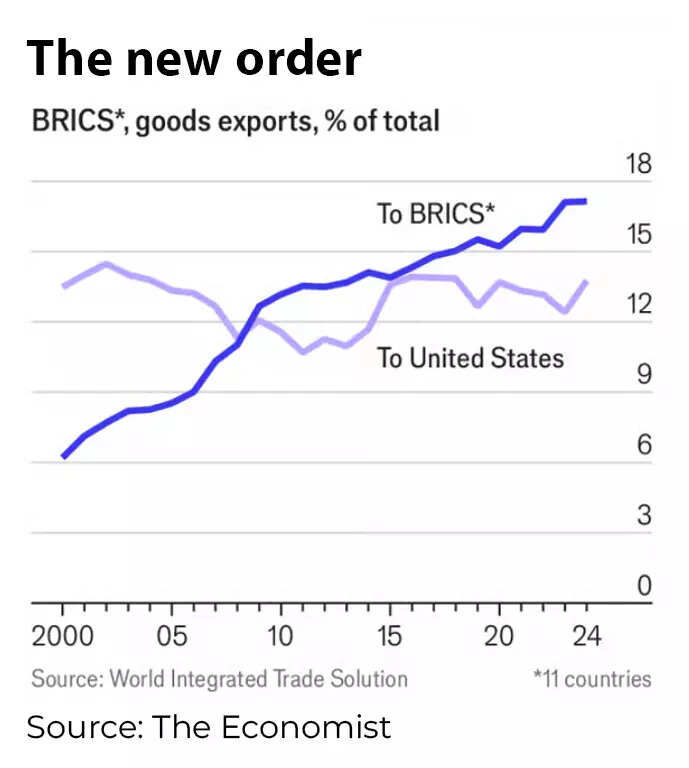 Brics.jpg