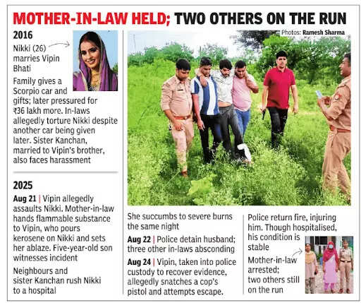 Noida dowry death.jpg