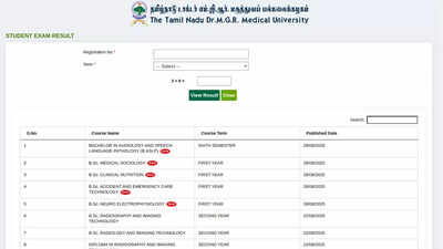 Tnmgrmu result 2025.jpg