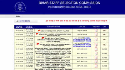Bssc 2nd inter level vacancy 2025.jpg