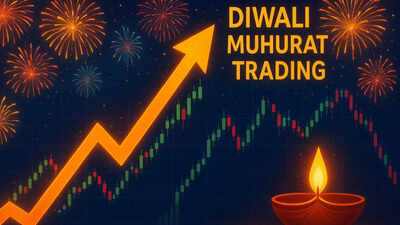 Muhurat trading 2025.jpg