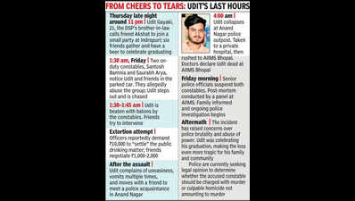 Police brutality two on duty cops beat dsps relative to death in city.jpg