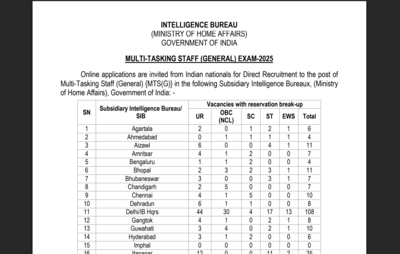 1763811087 ib mts recruitment 2025.jpg