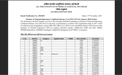 Aiims inicet result 2025 released.jpg