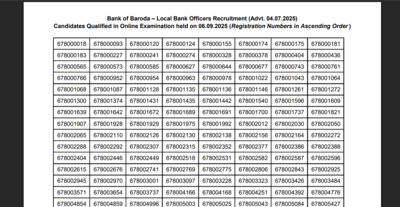 Bank of baroda lbo result 2025.jpg