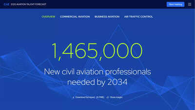 Cae aviation talent forecast.jpg