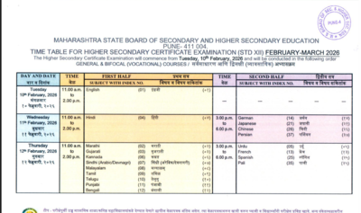 Maharashtra hsc ssc date sheet 2025.jpg