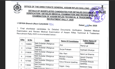 Assam rifles tradesmen and technical result 2025.jpg