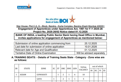Boi apprentice recruitment 2025 registration window opens tomorrow for 400 posts at bankofindiabanki.png