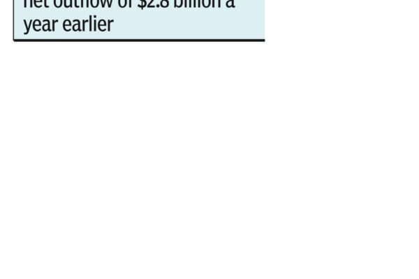 Current account deficit narrows to 1 3 of gdp.jpg
