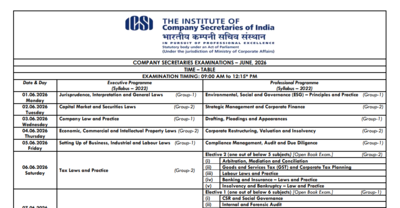 Icsi cs june 2026 time table for executive professional exams released check dates here.jpg