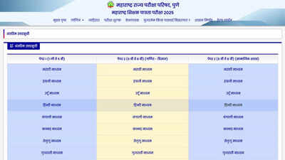 MAHA TET 2025 Answer Key Soon: How to download Paper 1 and Paper 2 PDF at mahatet.in