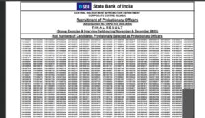 Sbi po final result 2025.jpg