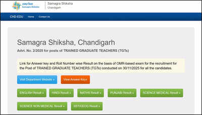Ssa chandigarh releases tgt written exam result pdf.jpg