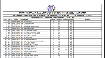 Telangana neet pg counselling merit list 2025.jpg