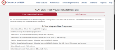 Clat 2026 counselling first seat allotment list released at consortiumofnlusacin direct link here.jp .png