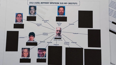 Doj releases 3 million new pages of the epstein files.jpg