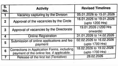 India post gds recruitment 2026.jpg