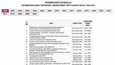 Mpesb exam calendar 2026 released with recruitment entrance and eligibility test schedule.jpg