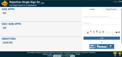 Reet mains 2026 admit card released.jpg