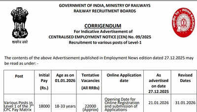 Rrb group d recruitment 2026 applications postponed.jpg