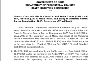 Ssc gd constable result 2026.jpg