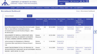 Aai southern region releases syllabus for junior and senior assistant recruitment.jpg