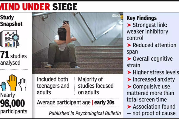 Between swipe and scroll shorter focus higher stress finds study.jpg