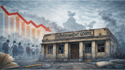 Lok sabha data shows uneven changes in government school numbers across states.jpg
