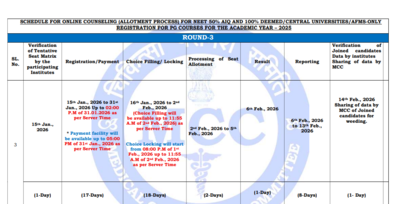 Neet pg counselling 2025 final round ends february 13 stray vacancy round schedule released.jpg