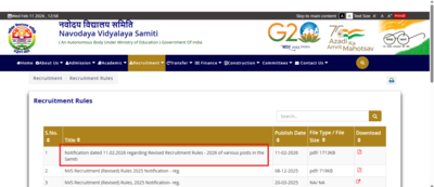 Nvs recruitment revised rules 2026 issued for various teaching and non teaching posts check official.png