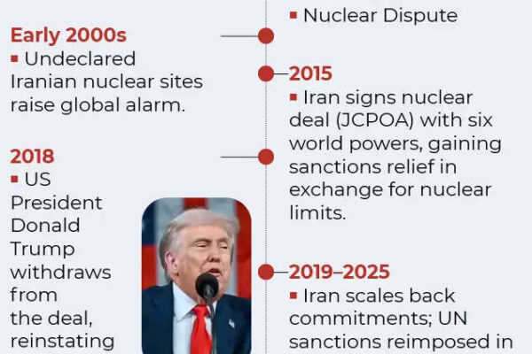 Us iran tensions timeline.jpg