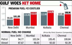 Premium petrol up 2 l amid global oil spike.jpg