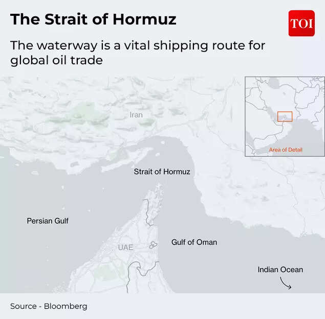 Strait of hormuz.jpg