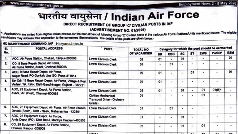 IAF recruitment 2026 notification released for Group C, LDC, typist, and driver posts; check details here